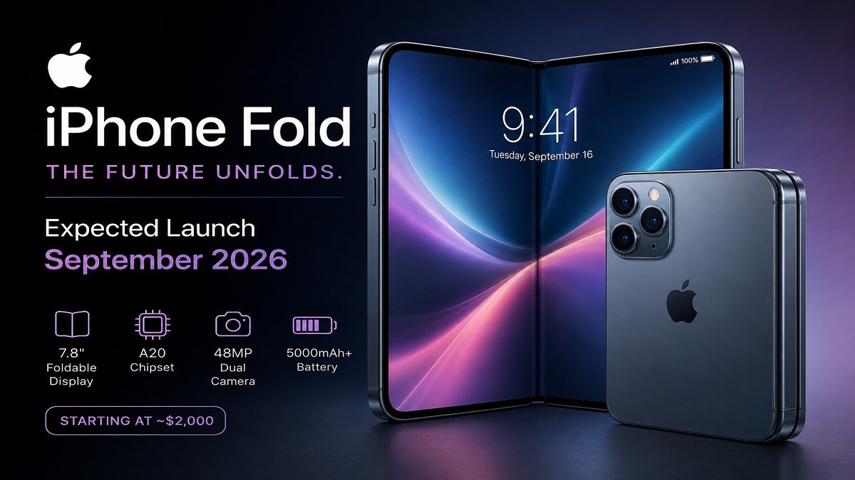 iPhone Fold